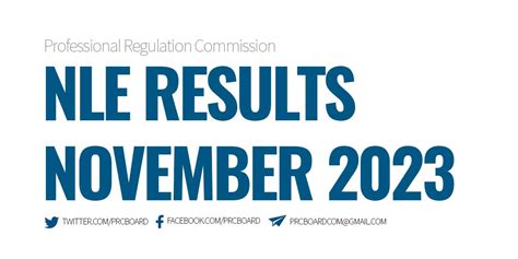 nle november 2023 results|November 2023 NLE Results, Nurse Board Exam Topnotchers.